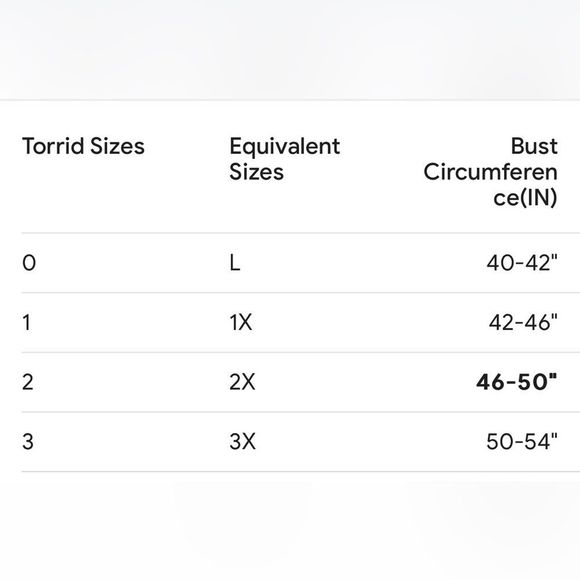 Torrid 2X Hunter green floral New faux wrap dress midi length - Picture 16 of 16